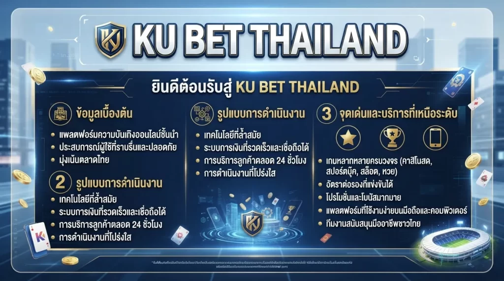 จุดเด่นและบริการที่เหนือระดับของ ku bet thailand